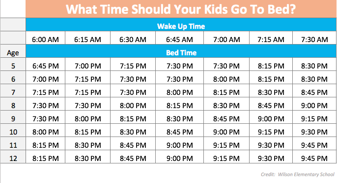 bedtime-chart